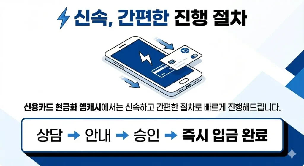 mcachmain1 이미지